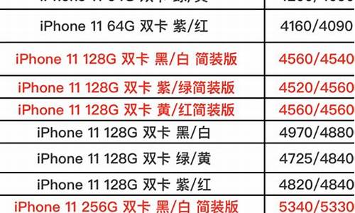 中域电讯苹果手机报价_中域电讯苹果手机报