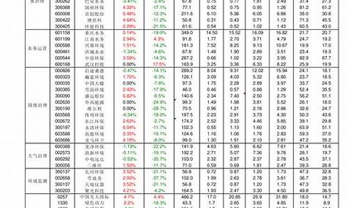 手机行情今日报价_手机行情今日报价查询