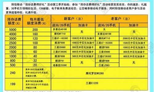 移动预存话费送g3手机_移动预存话费送g3手机是真的吗