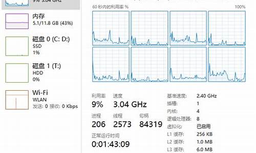 _4750g换cpu