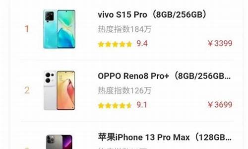 redmig中关村_中关村手机报价大全红米