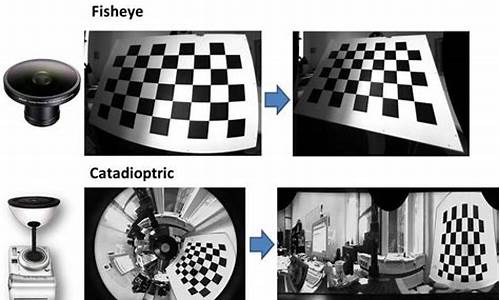 传统相机标定方法_相机标定流程
