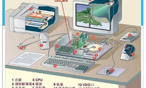 计算机的硬件技术_计算机的硬件技术中,储存器的最小单位是