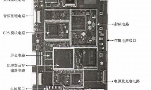 三星a8手机原理图解析_三星a8手机原理图解析视频