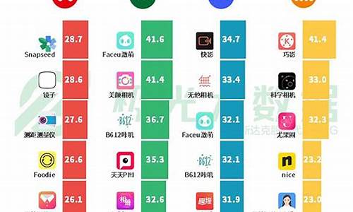 tcl智能手机价格_tcl智能手机价格表